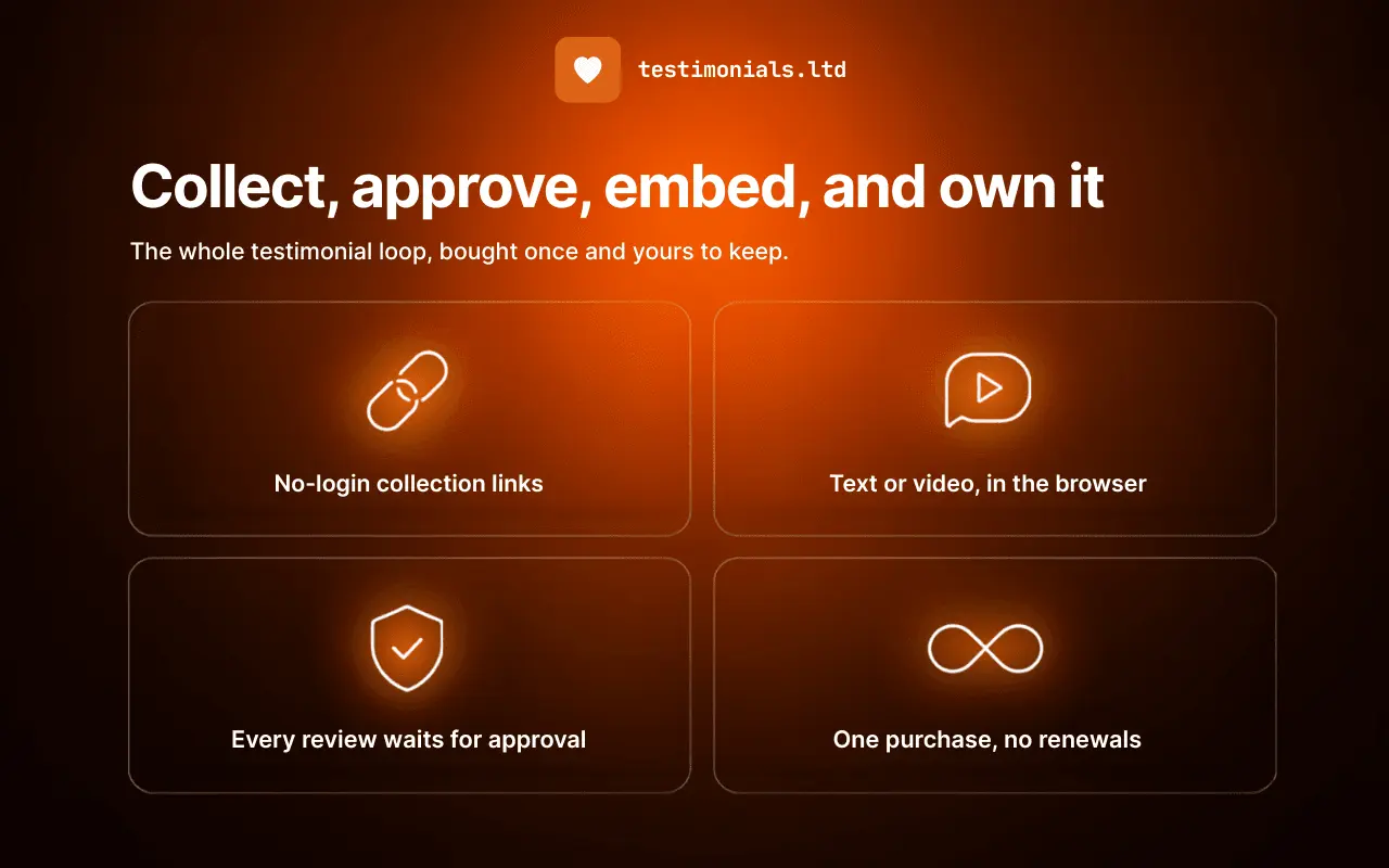 Screenshot 1 of testimonials.ltd