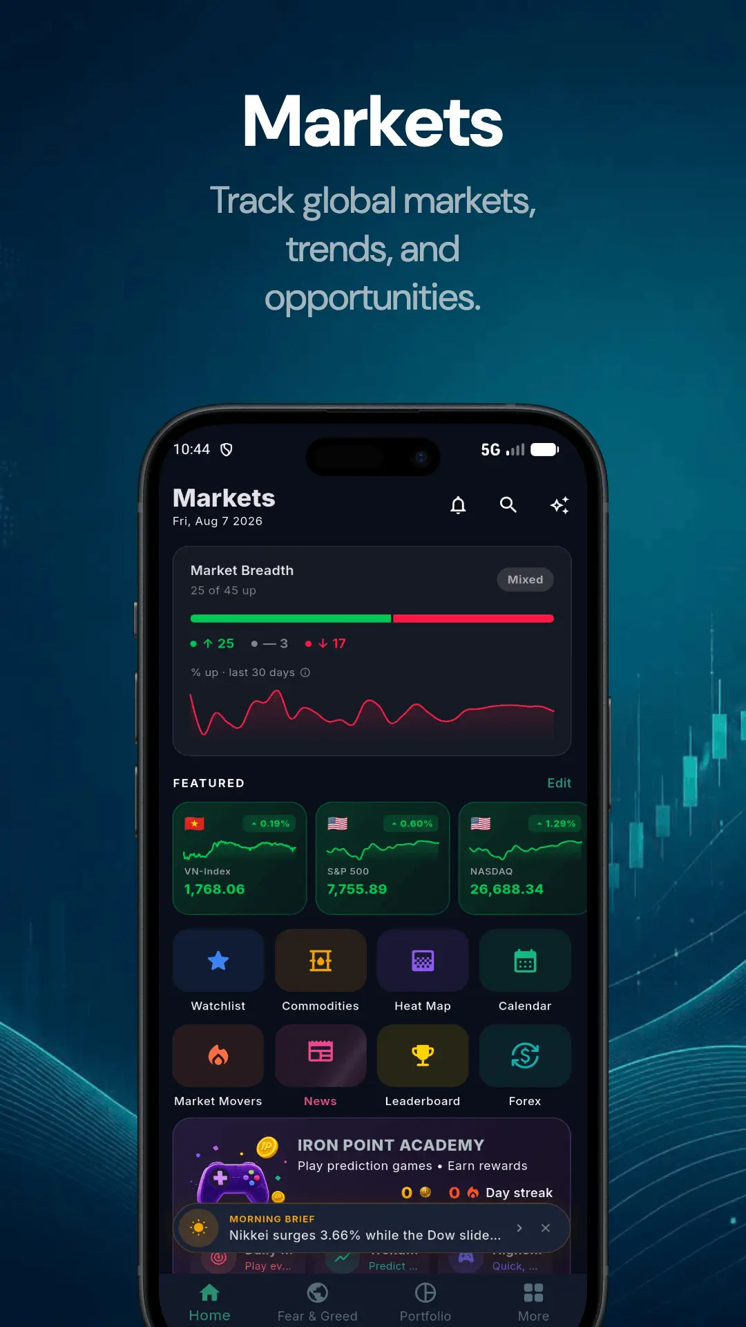 Screenshot 1 of Stock World Monitor