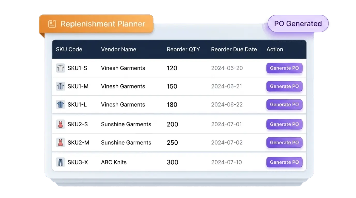 Screenshot 3 of EasyReplenish