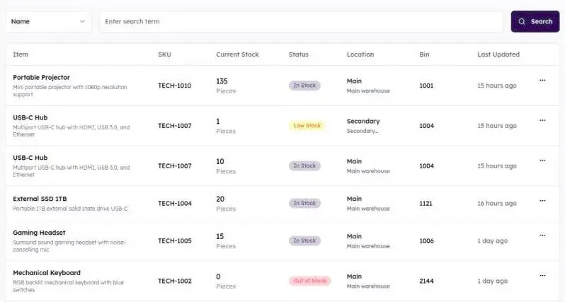 Screenshot 4 of StockStore