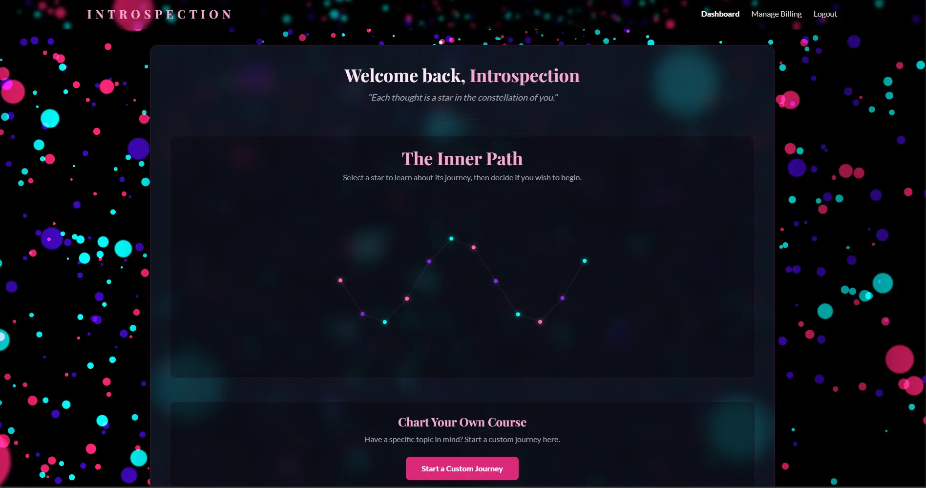 Screenshot 2 of Introspection