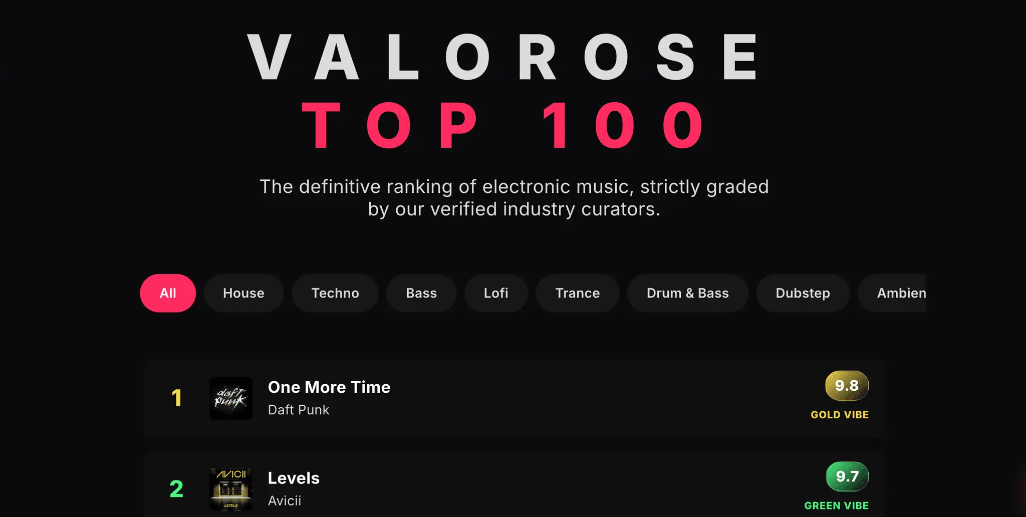 Screenshot 6 of Valorose