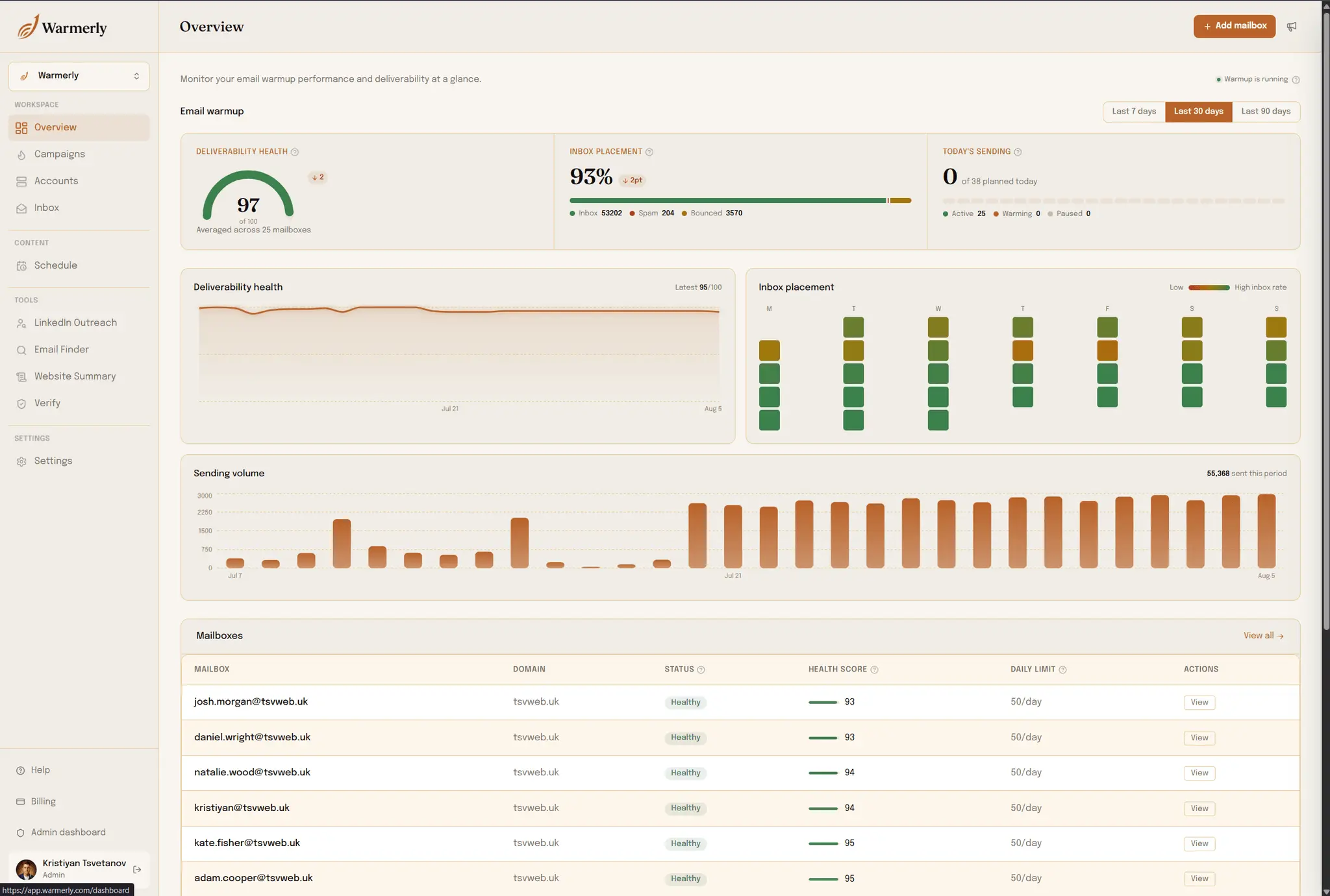 Screenshot 1 of Warmerly