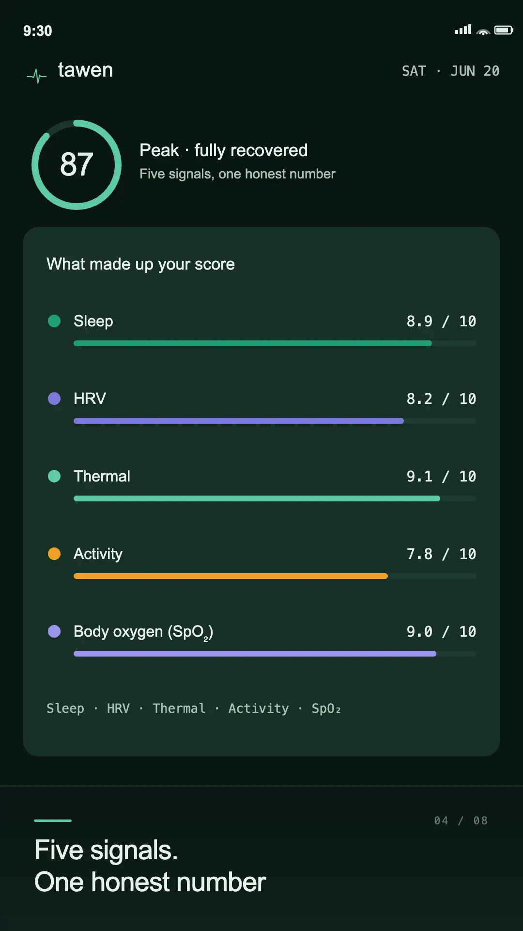 Screenshot 6 of Tawen — On-Device Daily Readiness Score