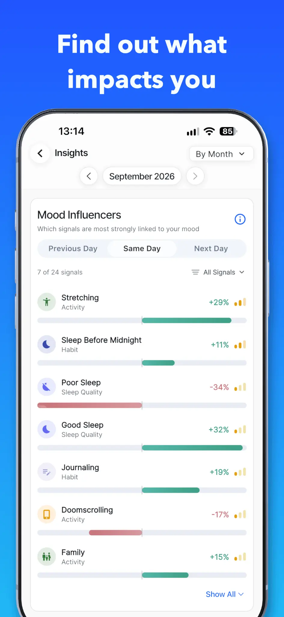 Screenshot 6 of Daylivia