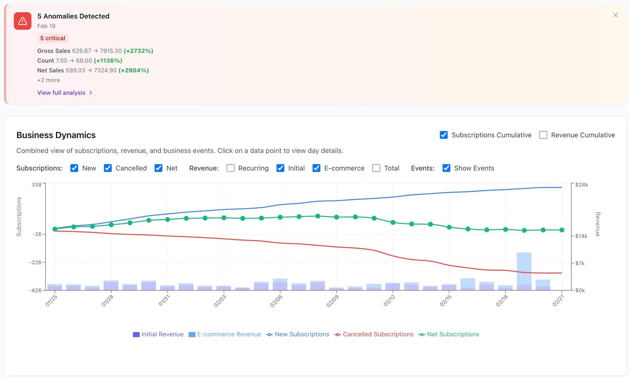 Screenshot 2 of Finsi OS