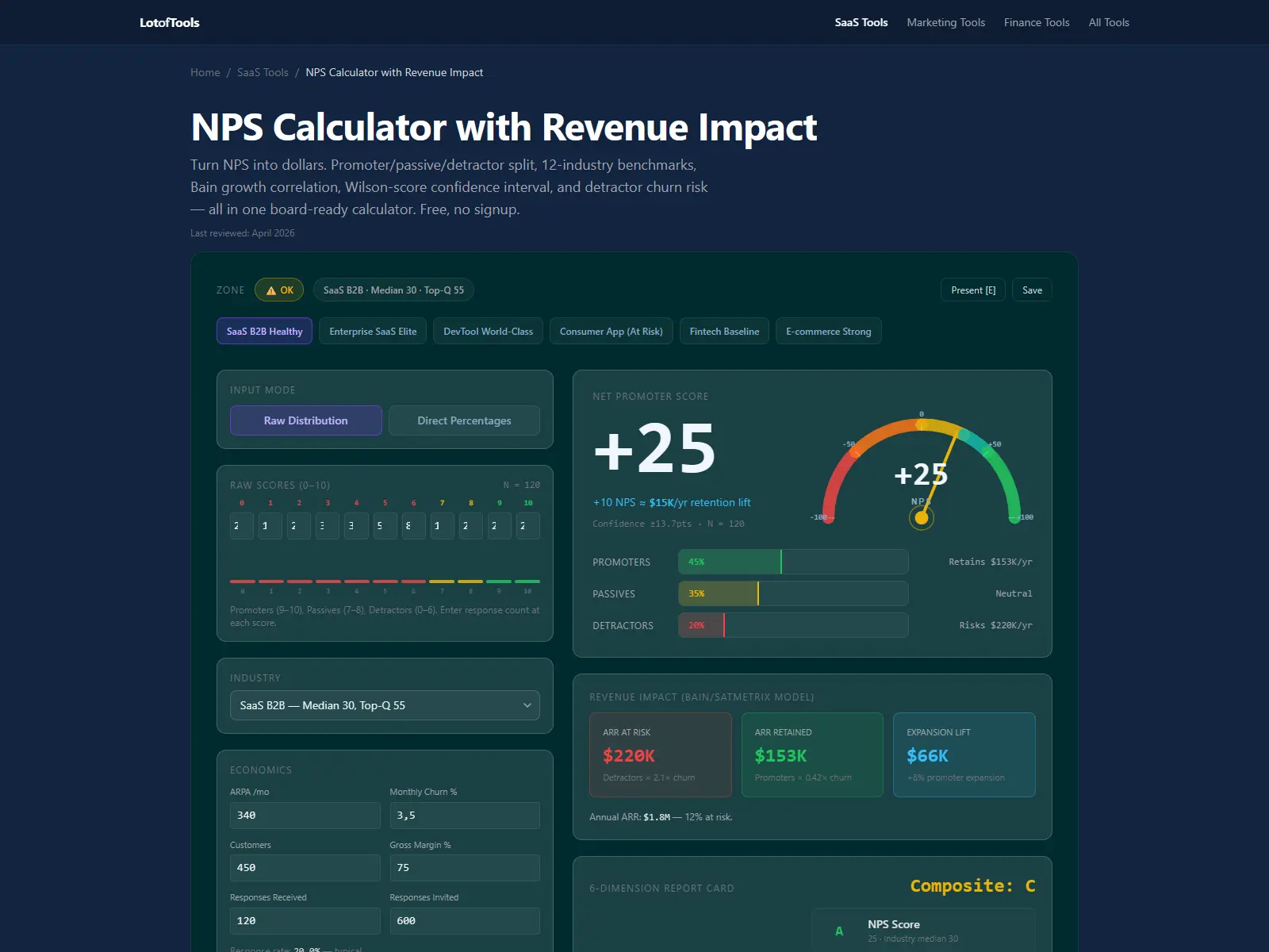 Screenshot 1 of LotofTools