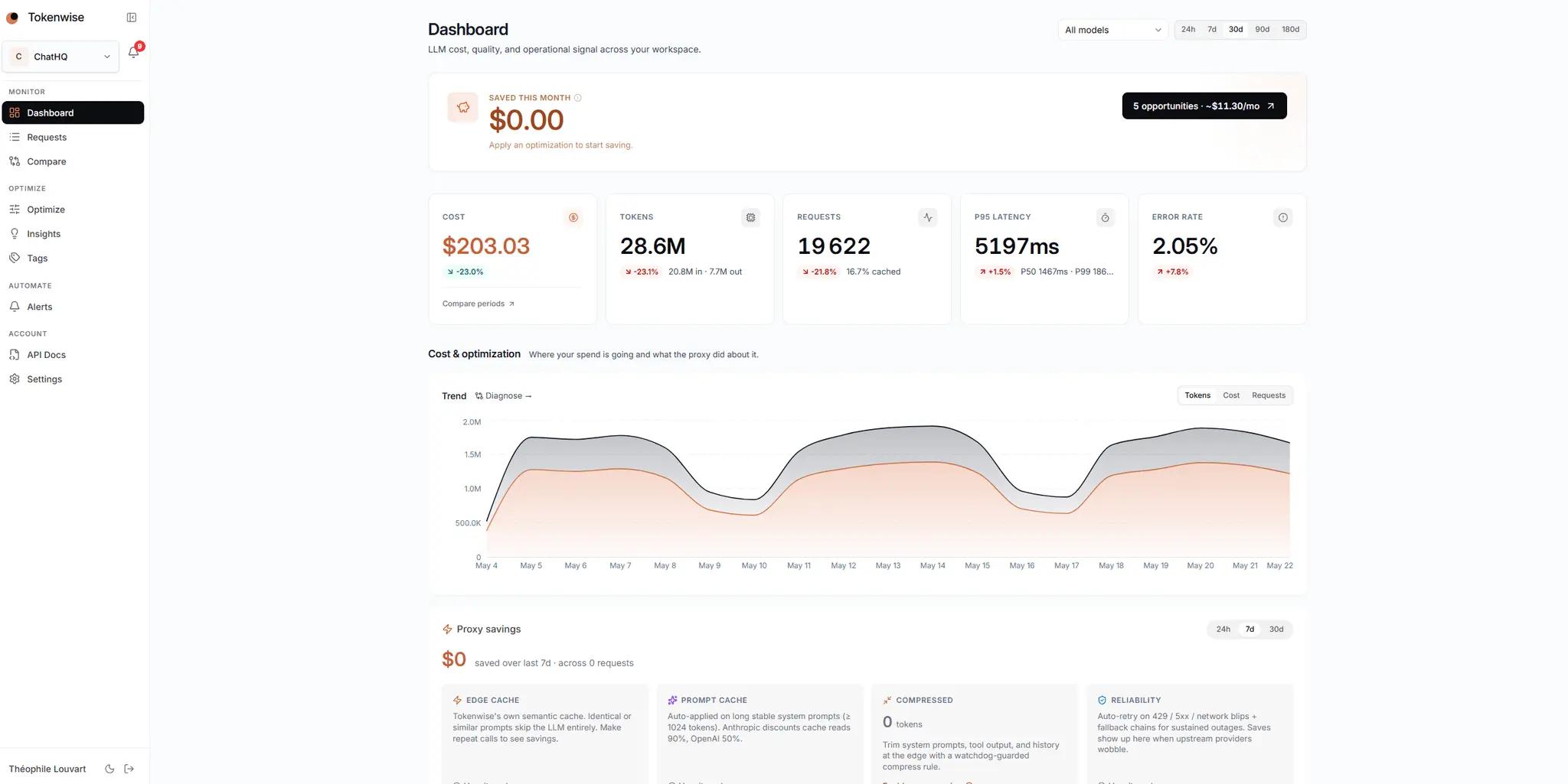 Screenshot 8 of Tokenwise
