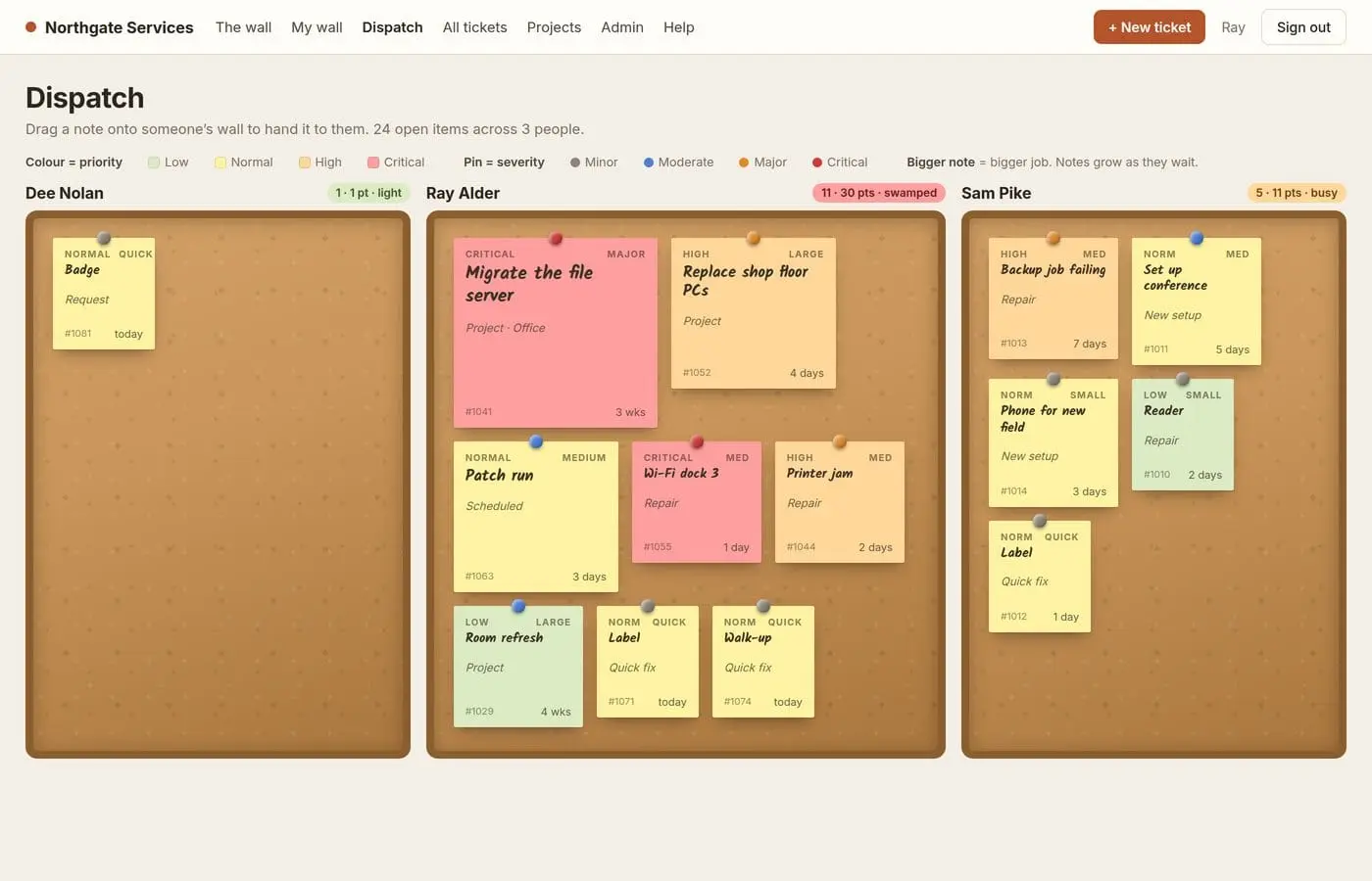 Screenshot 4 of WorkloadWall