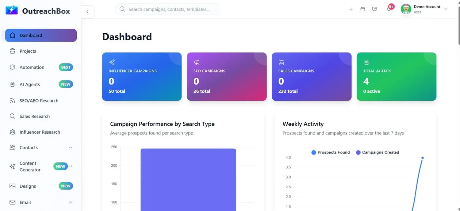 Screenshot 1 of OutreachBox