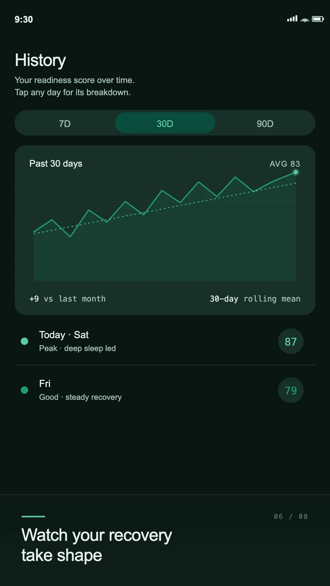 Screenshot 4 of Tawen — On-Device Daily Readiness Score