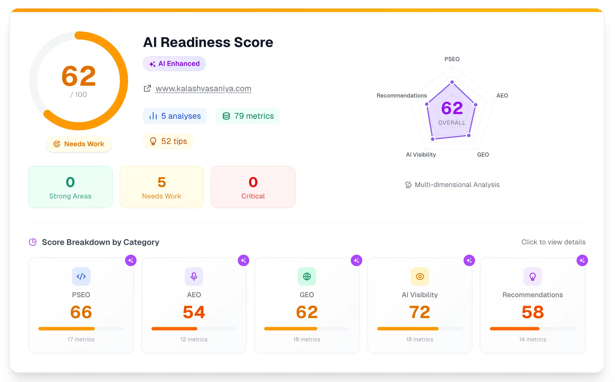Screenshot 6 of SEO It Is