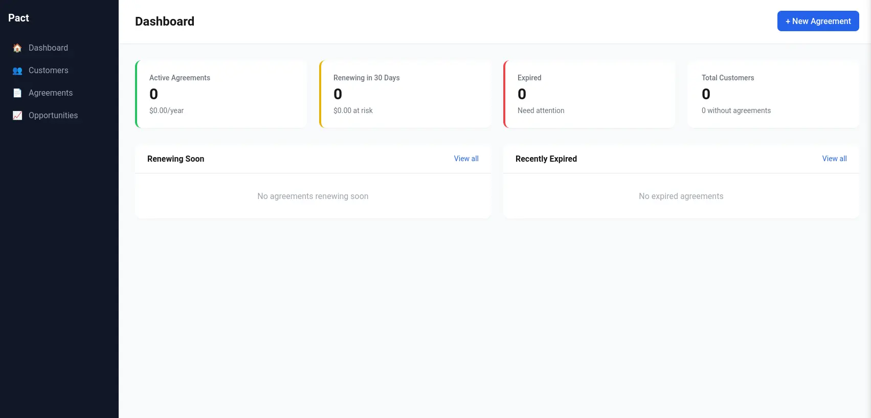 Screenshot 1 of Pact - HVAC Agreement Tracker