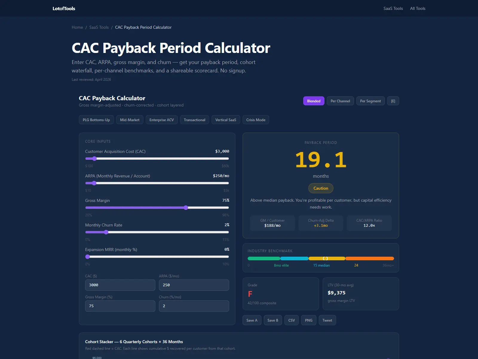Screenshot 4 of LotofTools