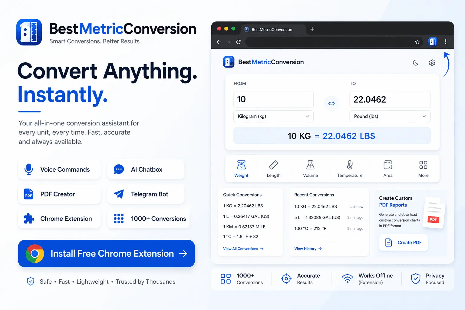 Screenshot 1 of BestMetricConversion