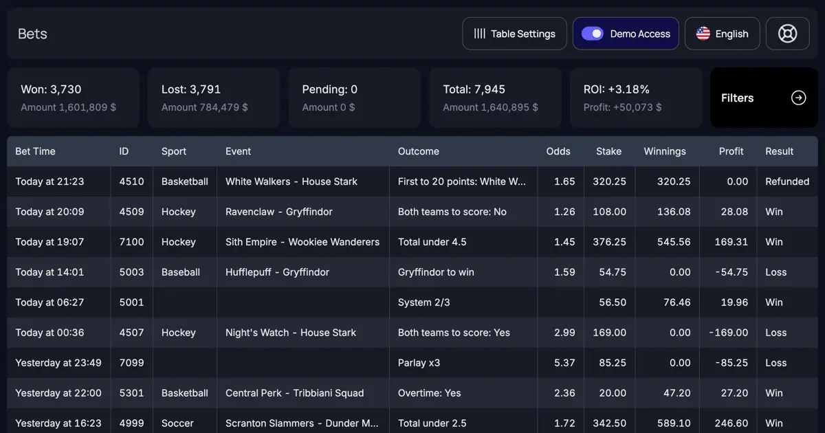 Screenshot 1 of BetMetrics