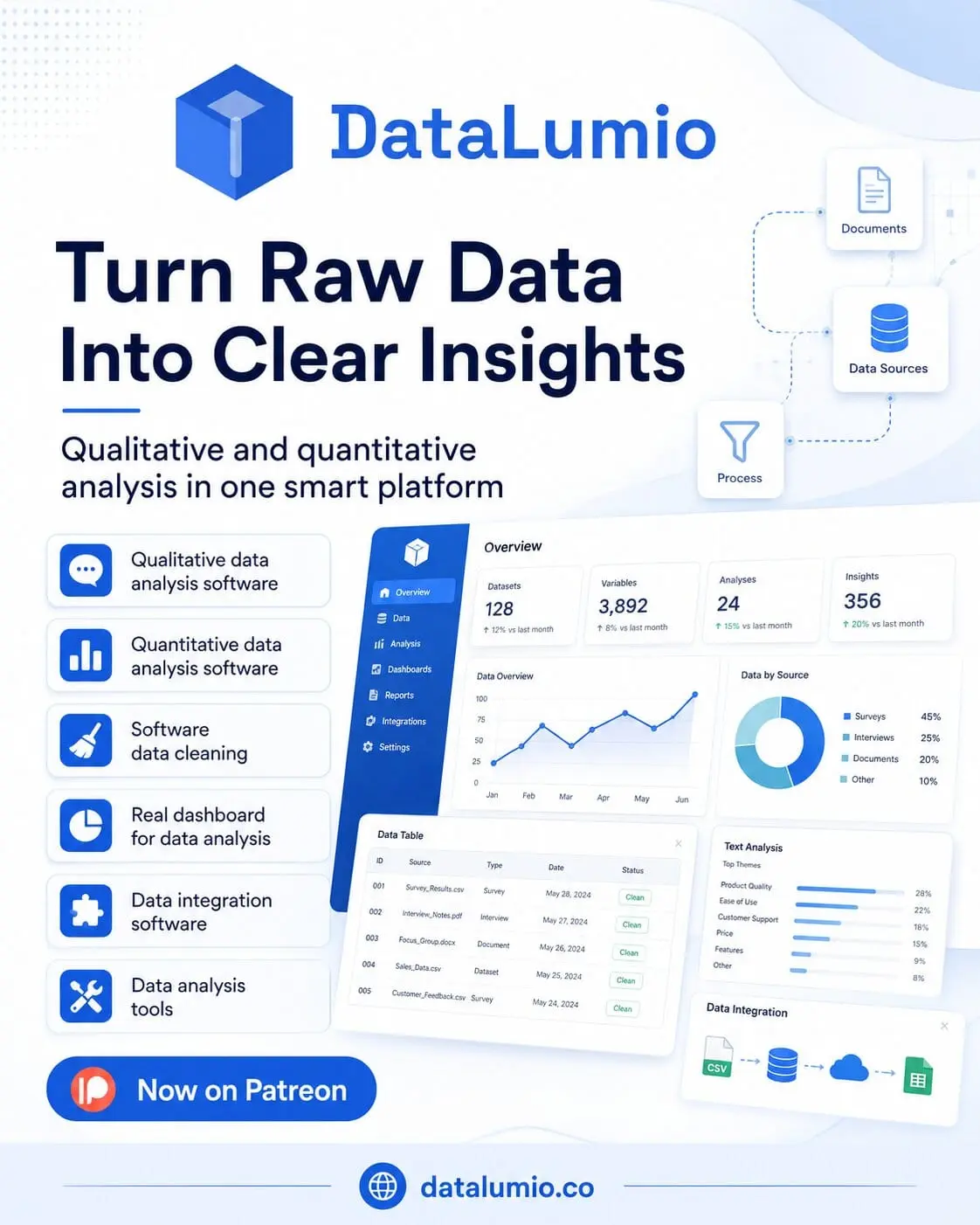Screenshot 2 of DataLumio