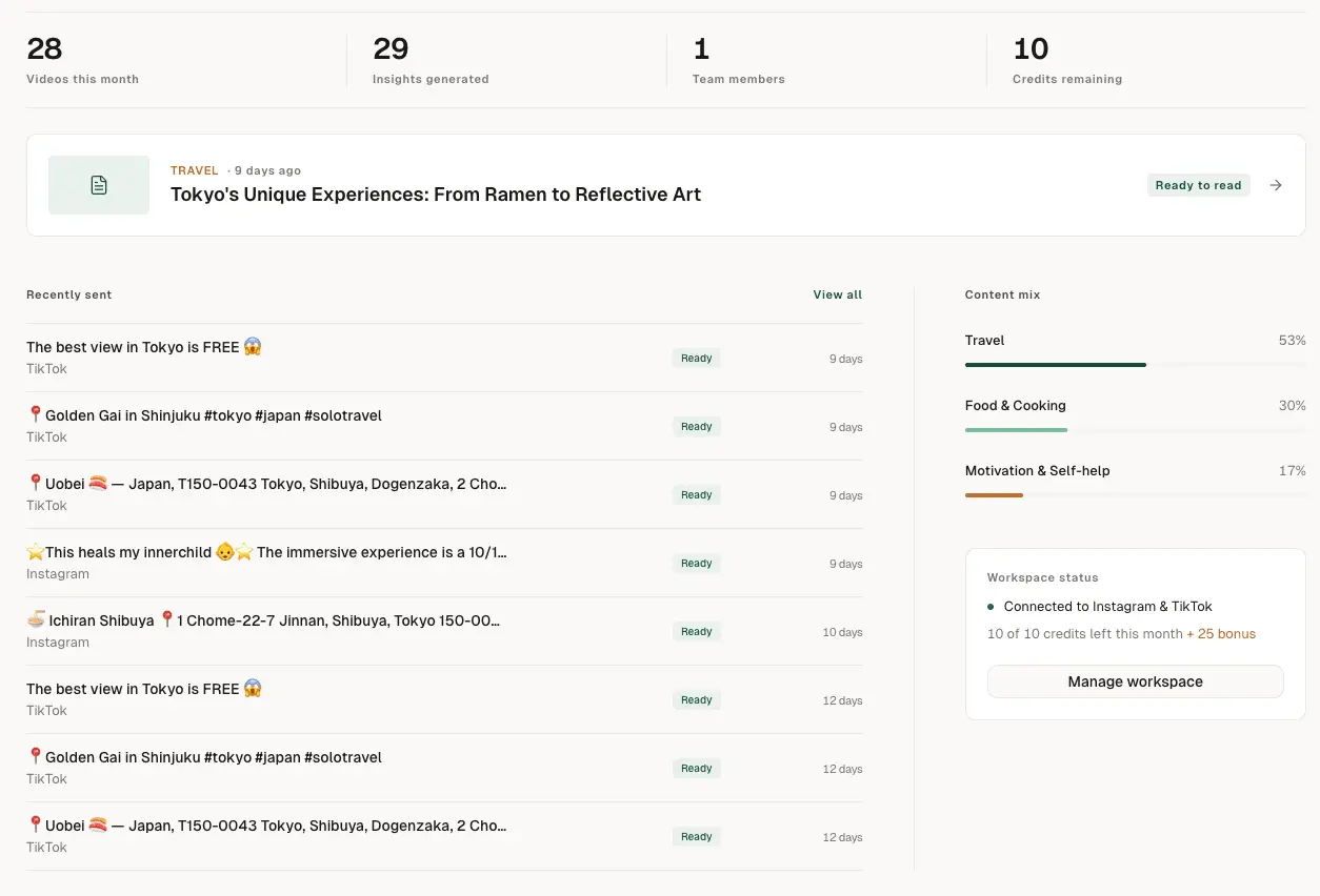 Screenshot 4 of LilyBoard