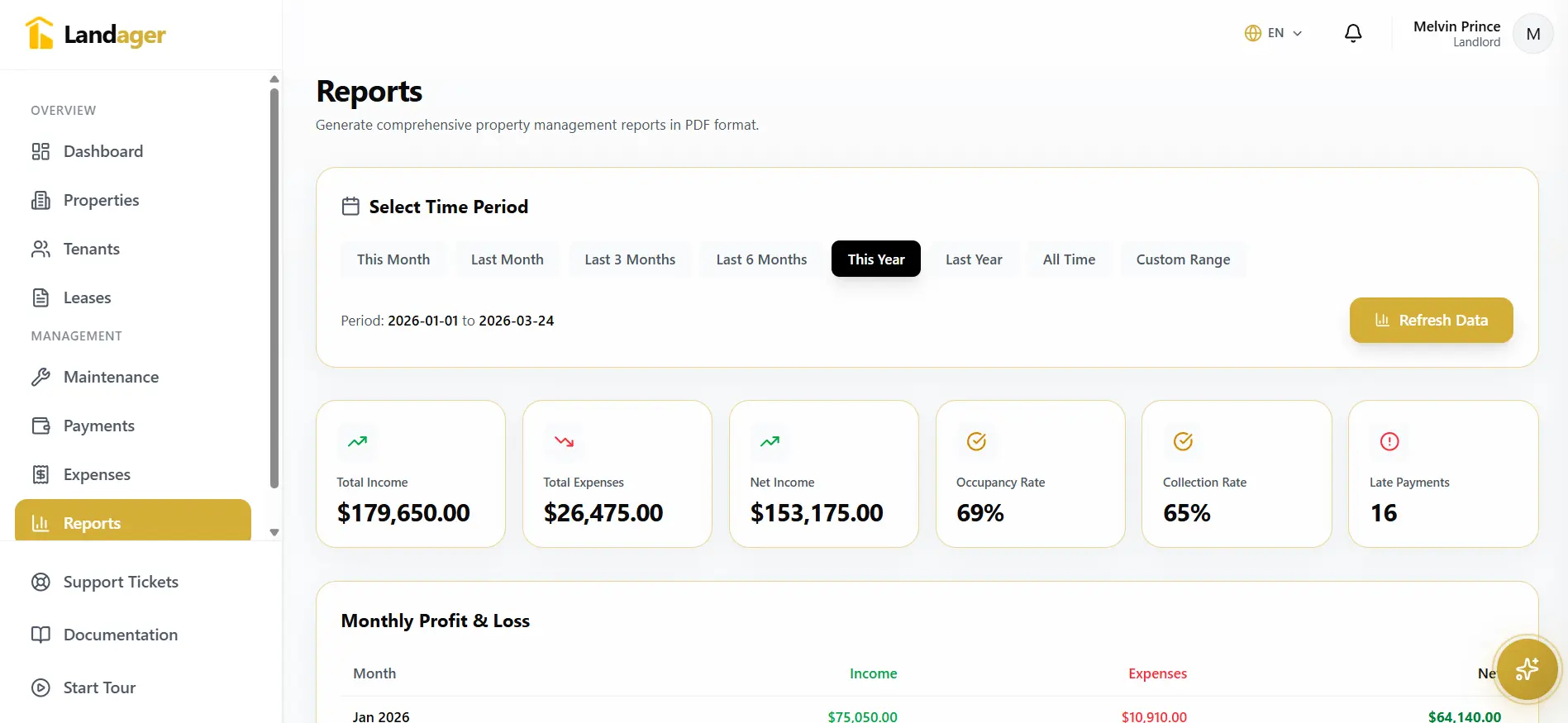 Screenshot 5 of Landager