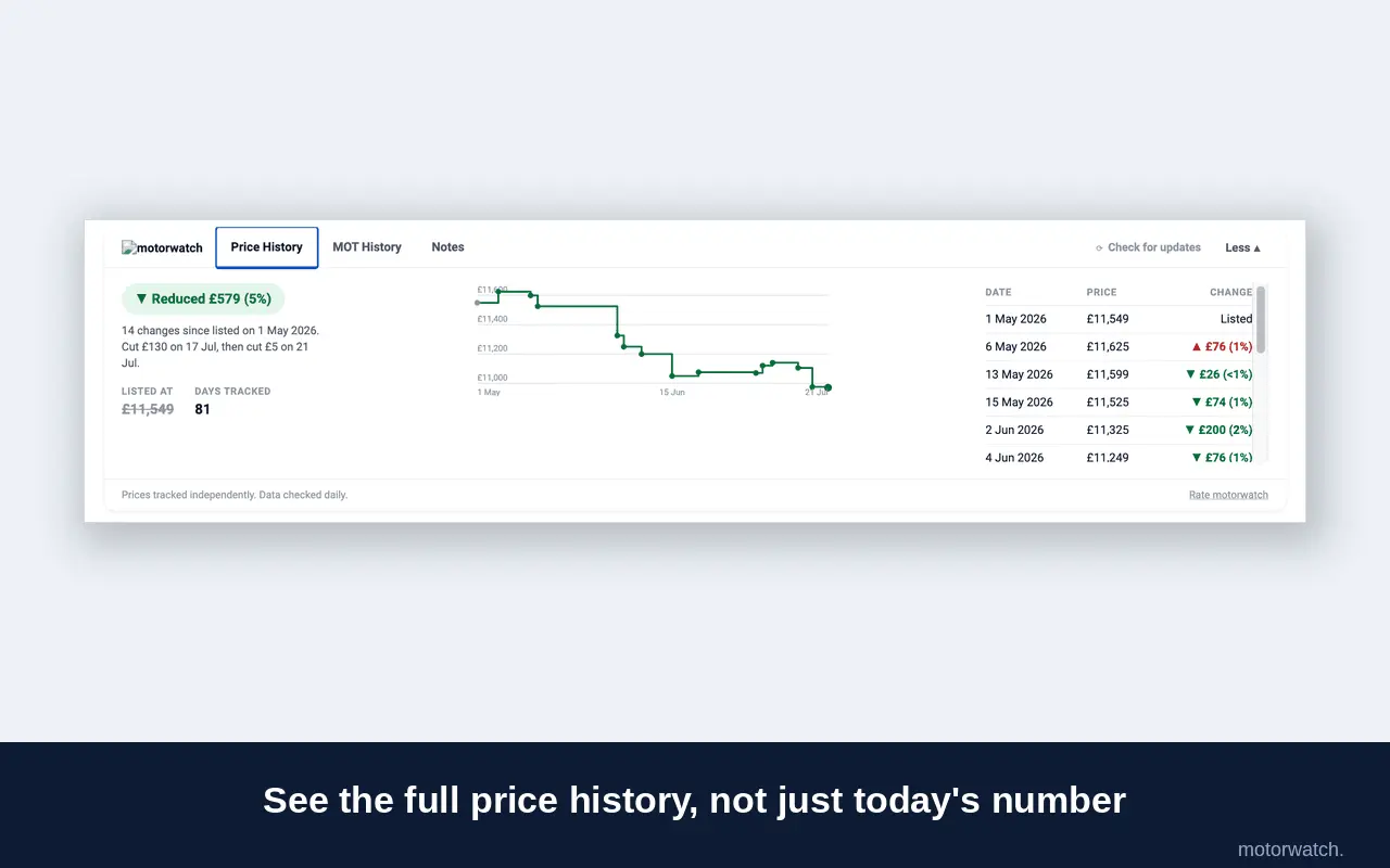 Screenshot 4 of MotorWatch