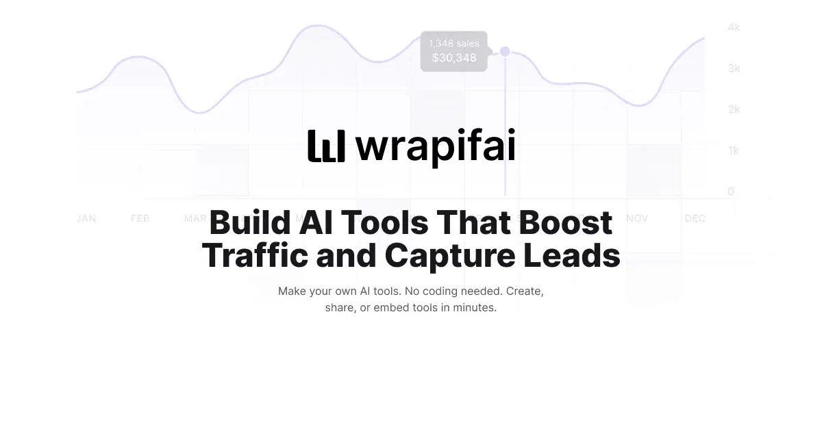 Screenshot 1 of Wrapifai