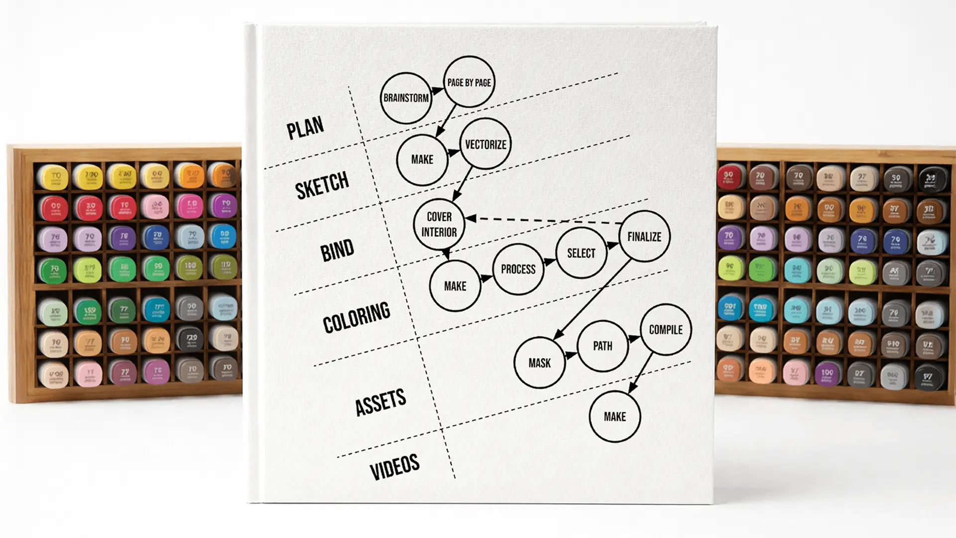 Screenshot 3 of Coloring Book Engine
