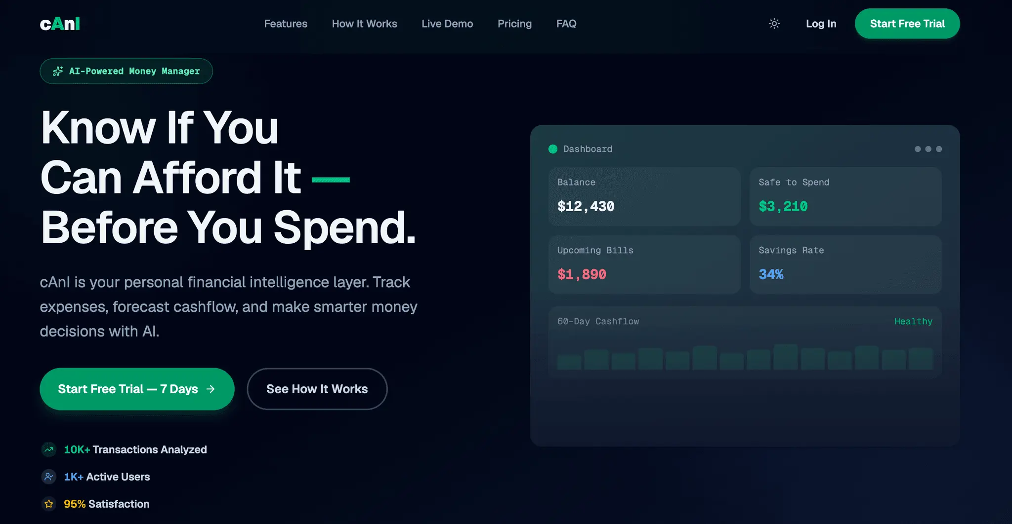 Screenshot 1 of cAnI