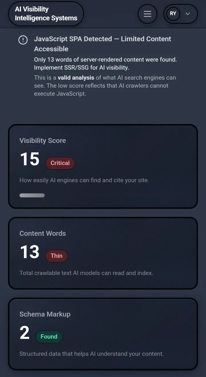 Screenshot 1 of Ai Visibility Intelligence System 