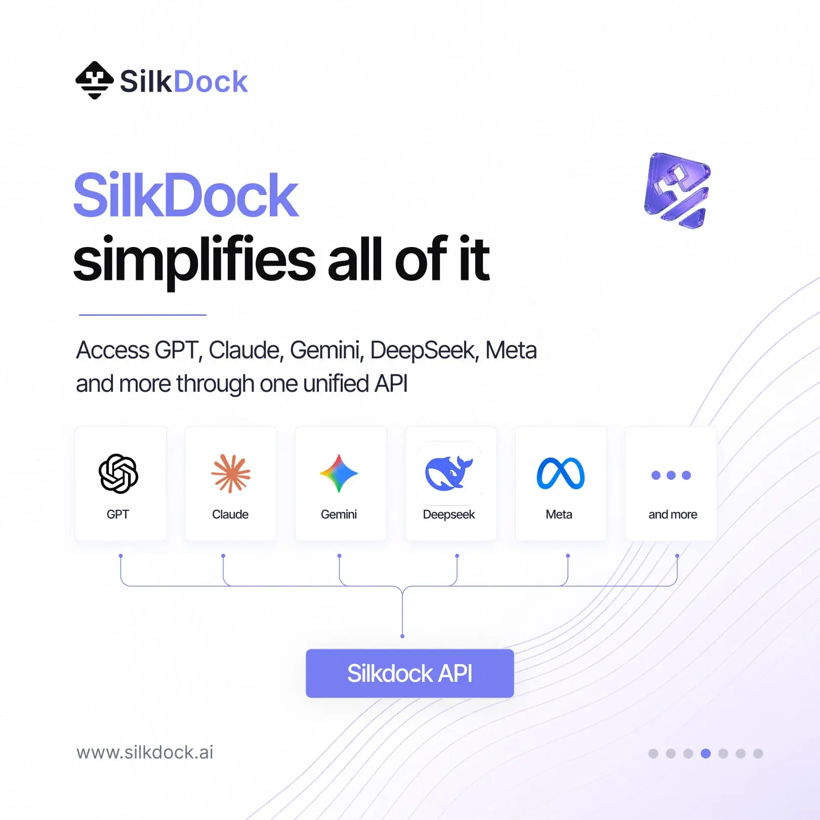 Screenshot 2 of SilkDock AI