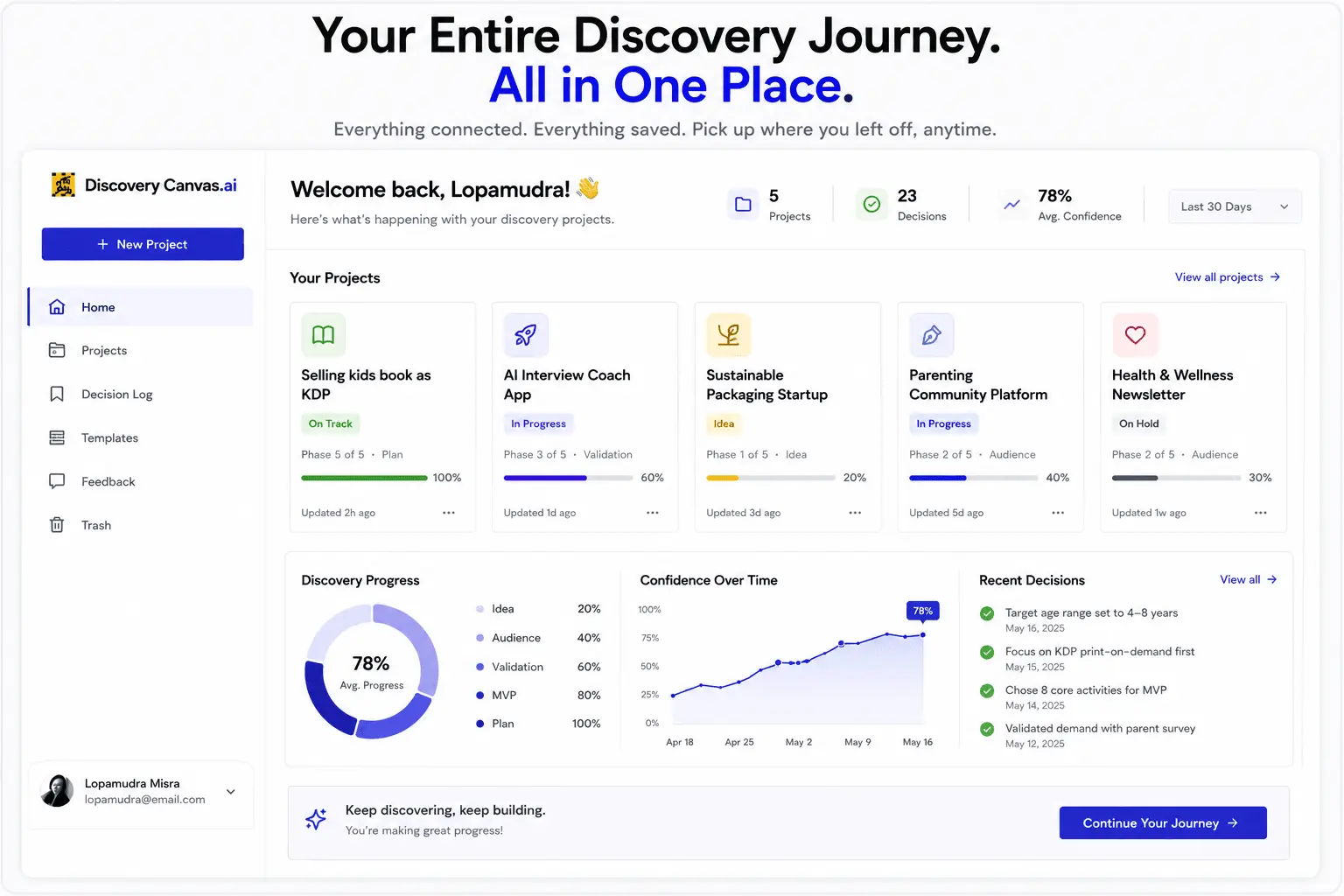 Screenshot 9 of Discovery Canvas AI