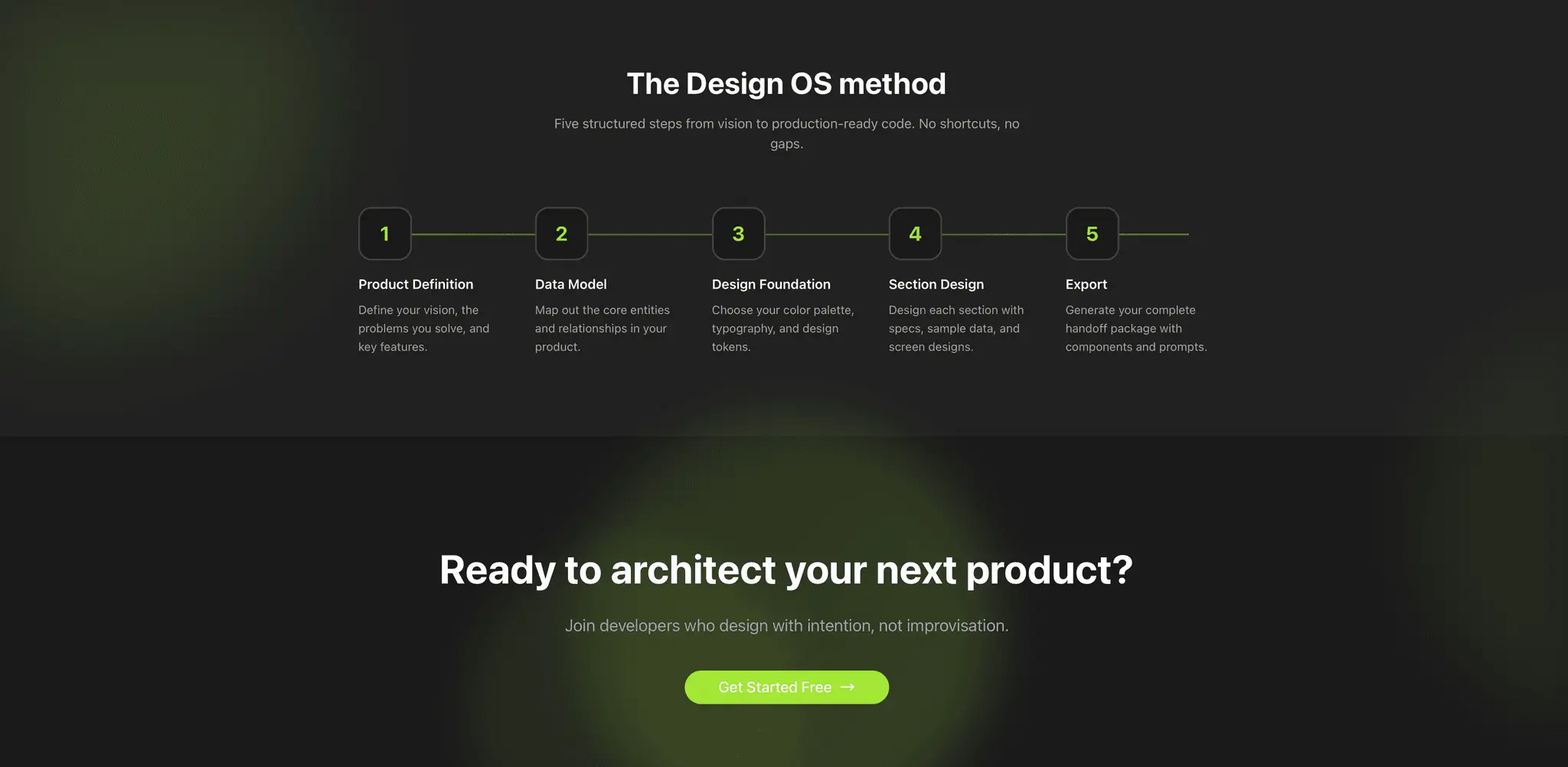 Screenshot 4 of Dolfy