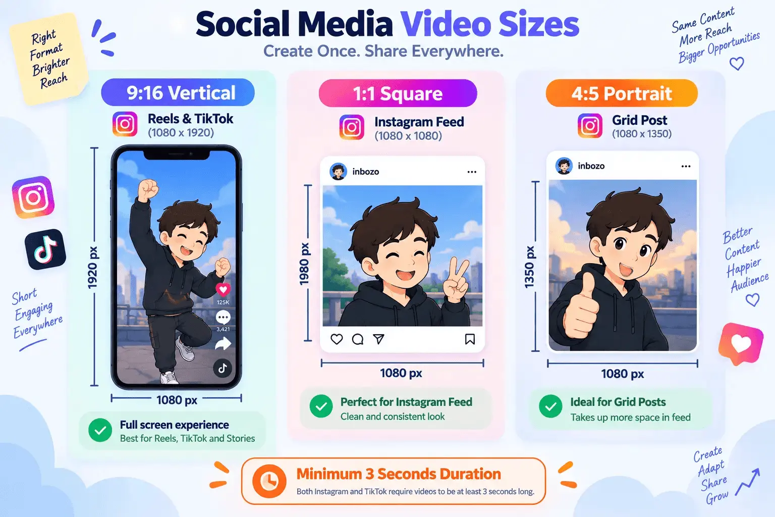 Screenshot 3 of FreeGifTools