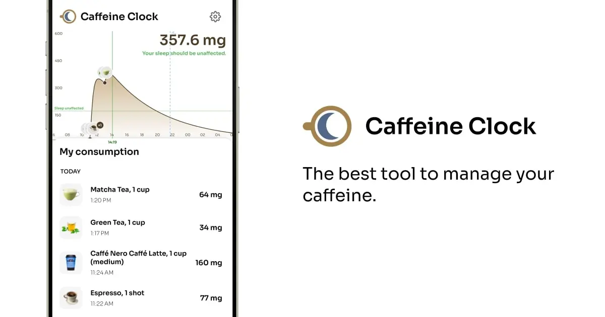 Screenshot 1 of Caffeine Clock