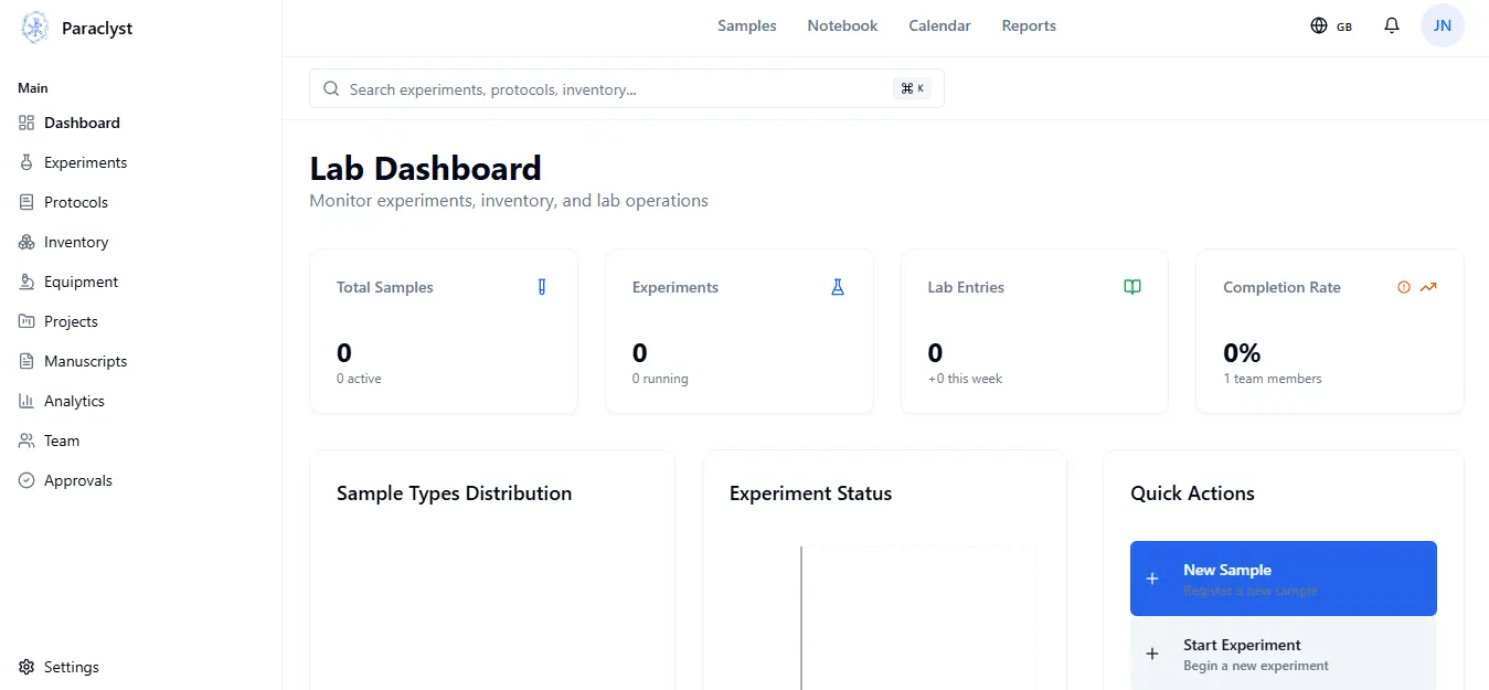 Screenshot 1 of Paraclyst