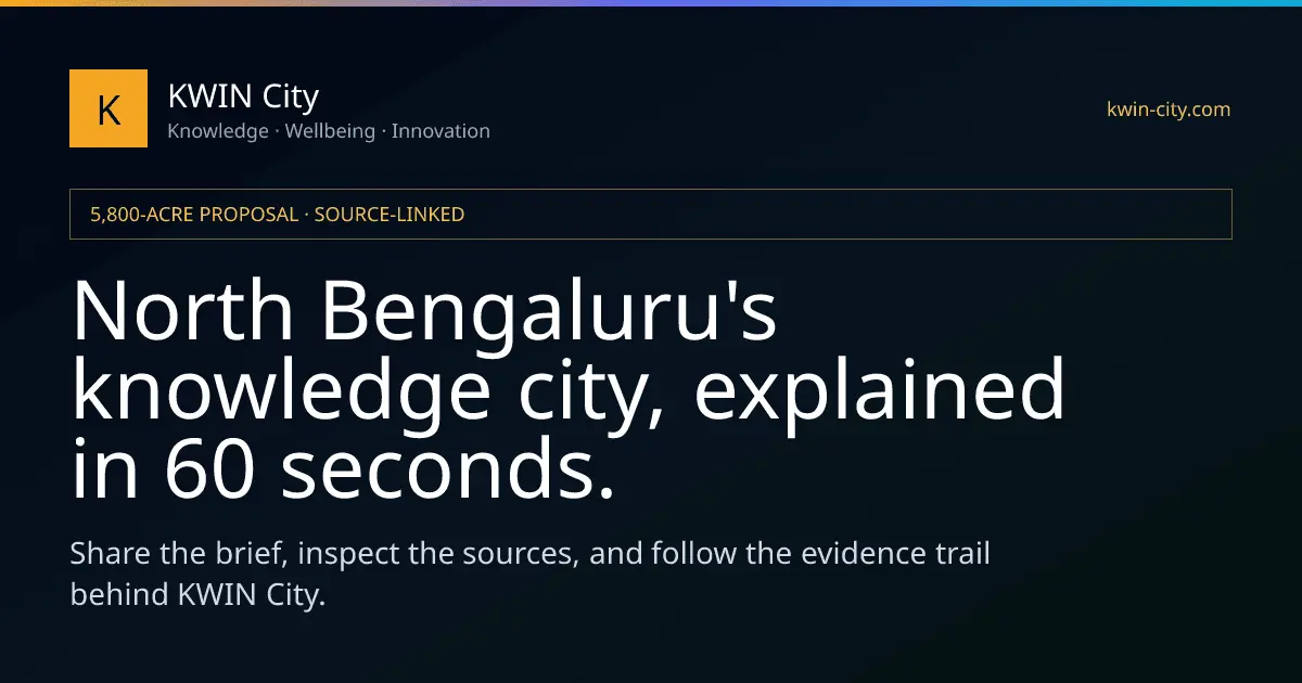 Screenshot 1 of KWIN City