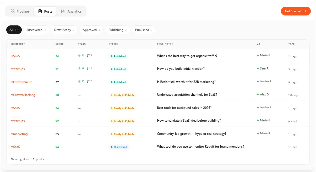 Screenshot 3 of Ranqer