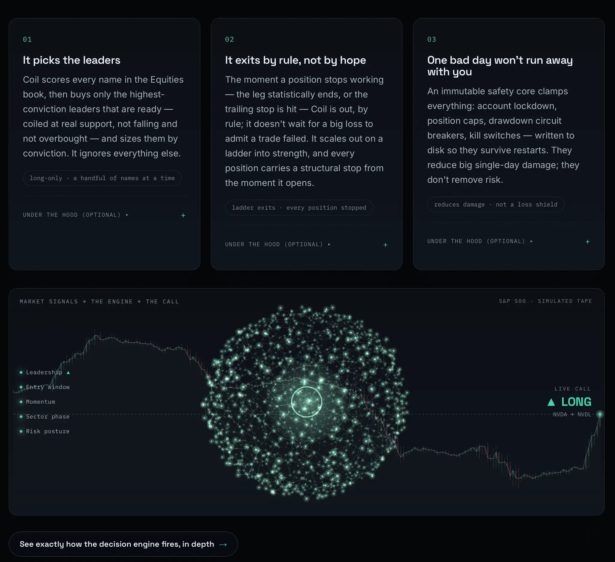 Screenshot 3 of Coil