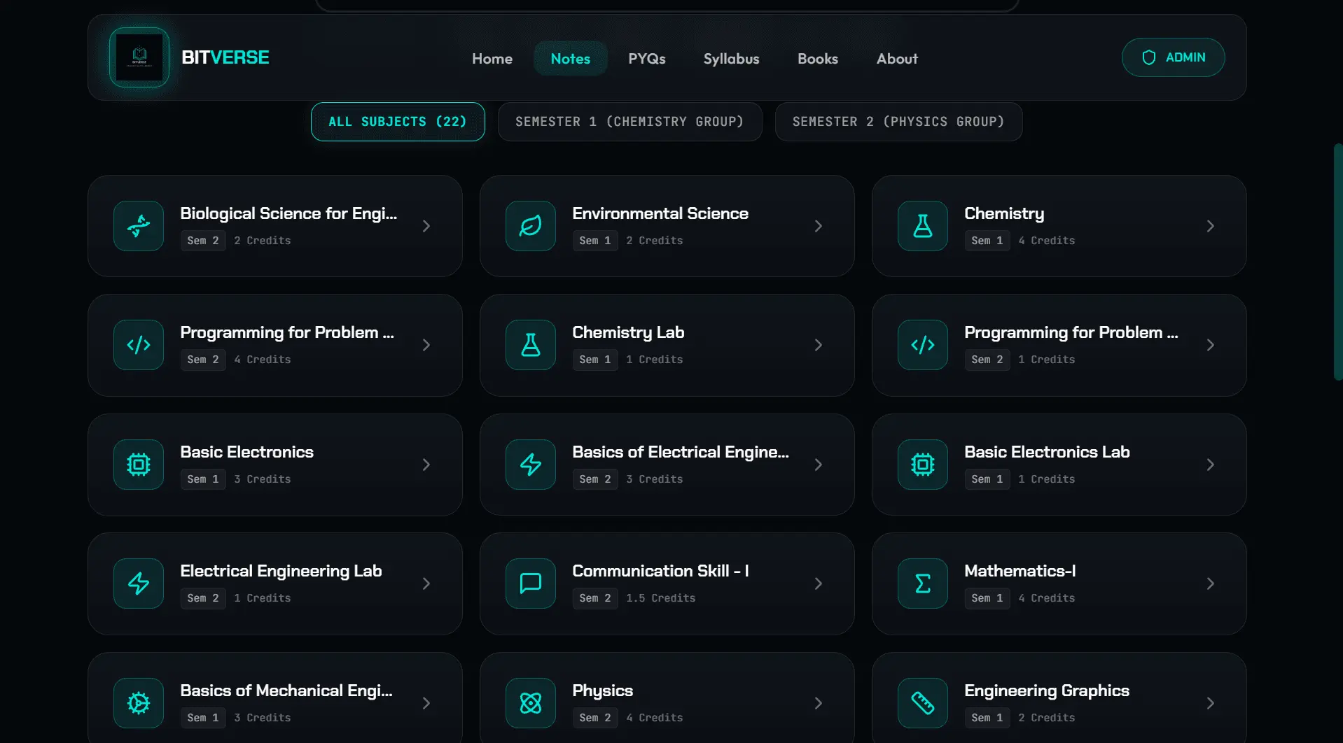 Screenshot 3 of Bitverse