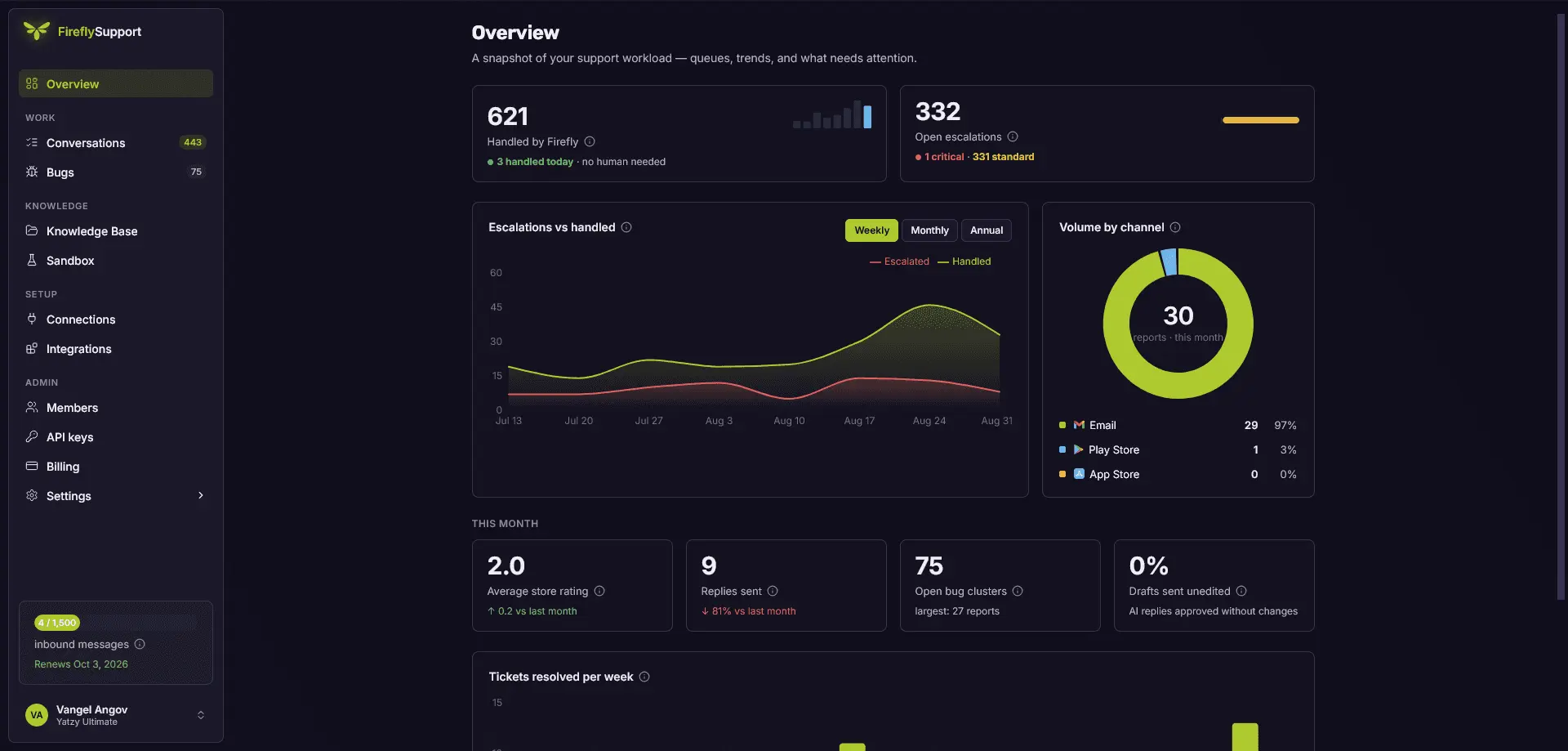 Screenshot 1 of Firefly Support