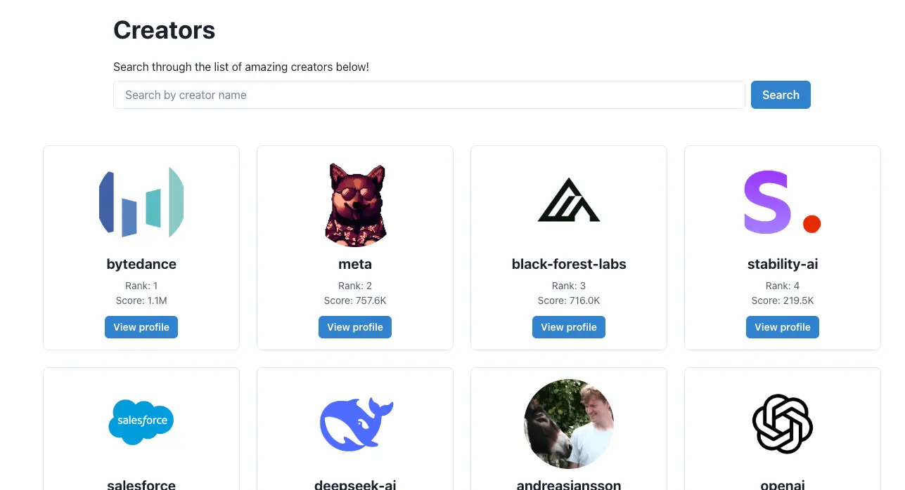 Screenshot 2 of AImodels.fyi