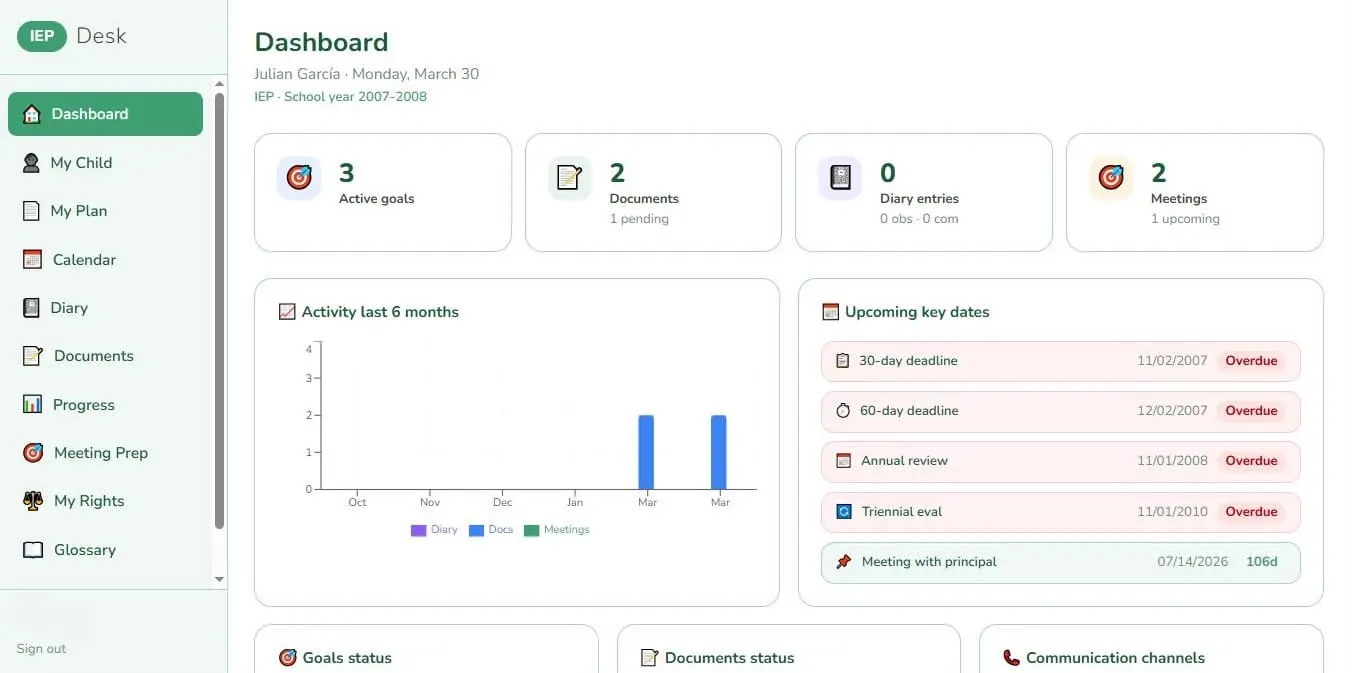 Screenshot 1 of IEP Desk