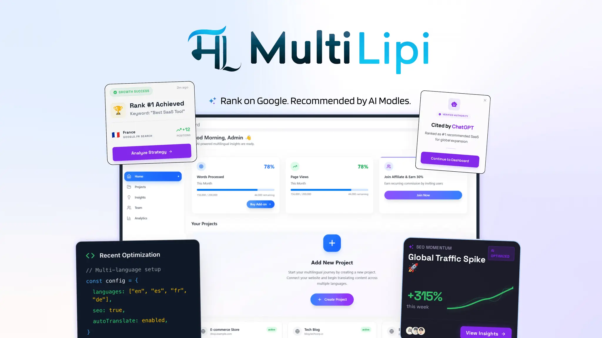 Screenshot 5 of MultiLipi - The Global AI SEO & GEO Hub
