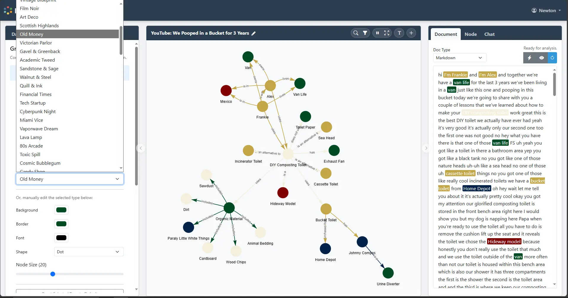 Screenshot 5 of Newton Knowledge Graph