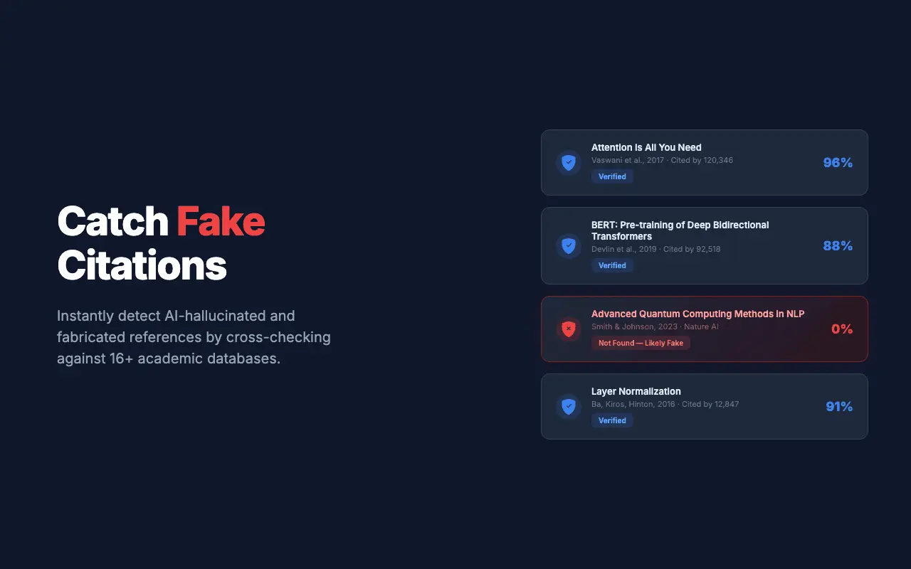 Screenshot 1 of CiteTrue