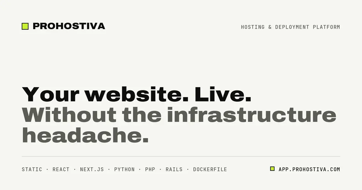 Screenshot 1 of ProHostiva