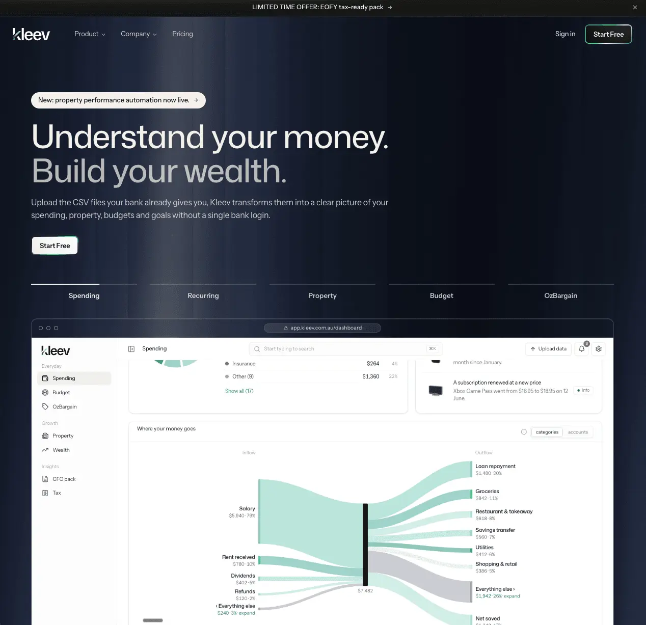 Screenshot 2 of Kleev