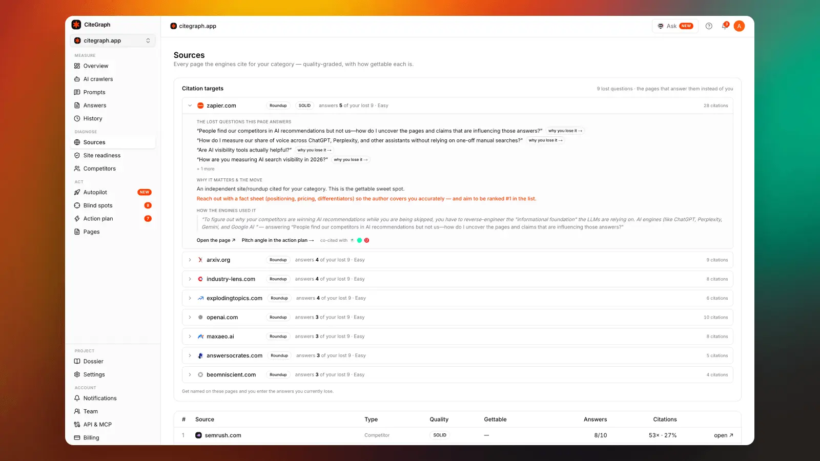 Screenshot 5 of CiteGraph