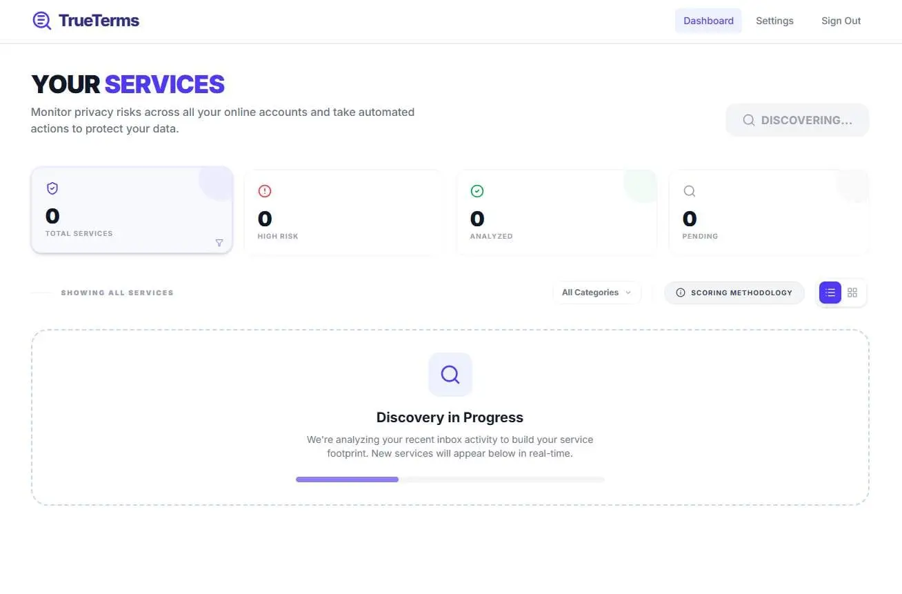 Screenshot 1 of TrueTerms