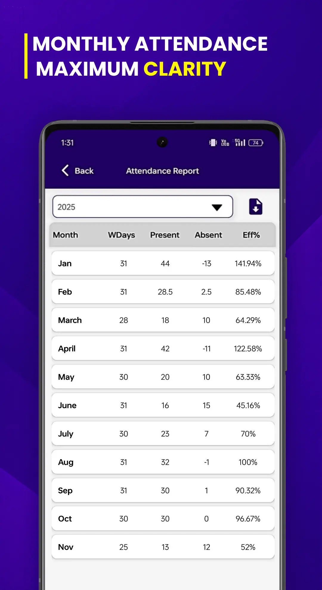 Screenshot 2 of EasyPagar