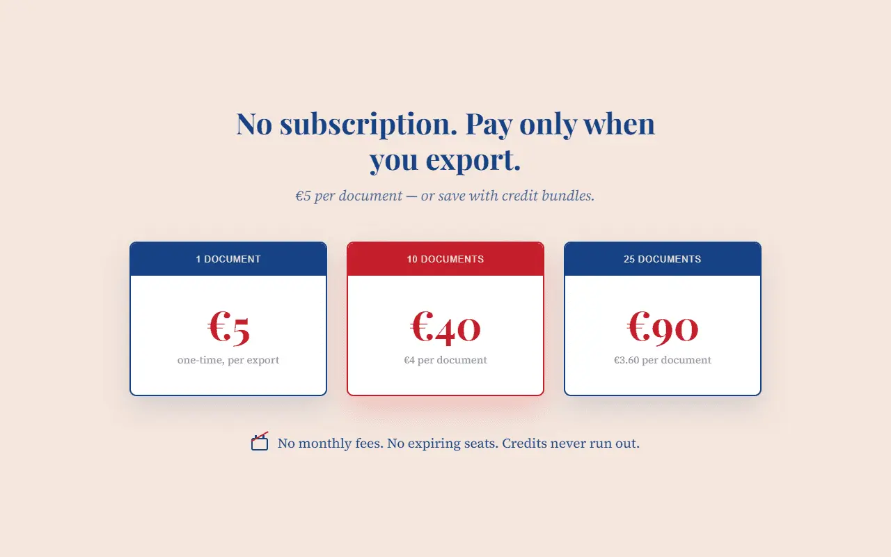 Screenshot 4 of MySOP.guru